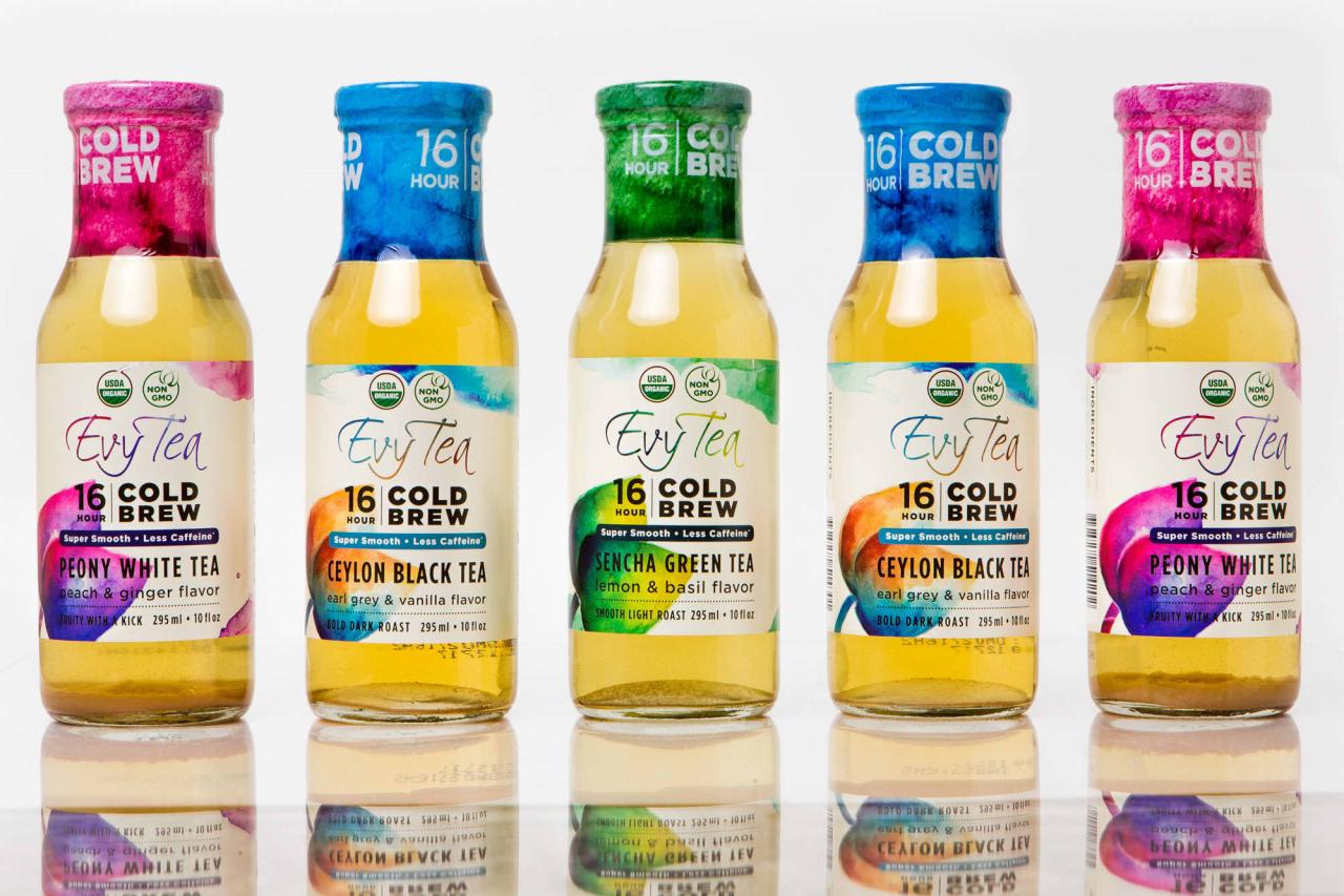 Minuman Kekinian